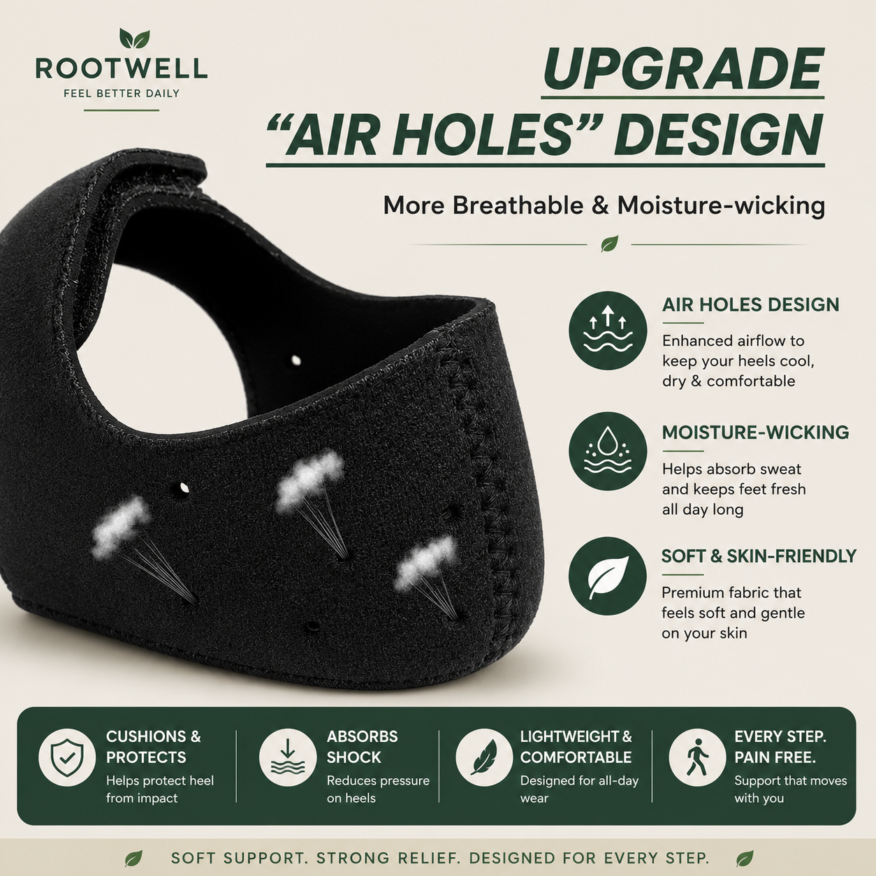 Rootwell HeelGuard™